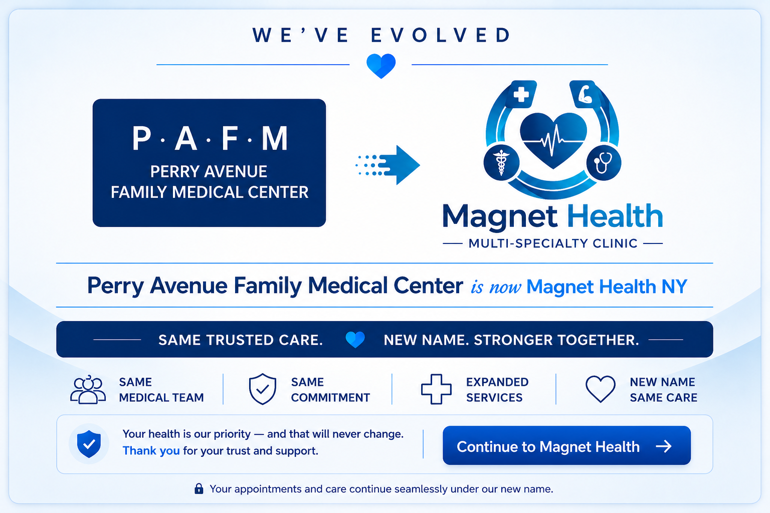 Perry Avenue Family Medical Center is now Magnet Health NY